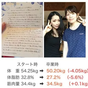 K.N.さん 28歳