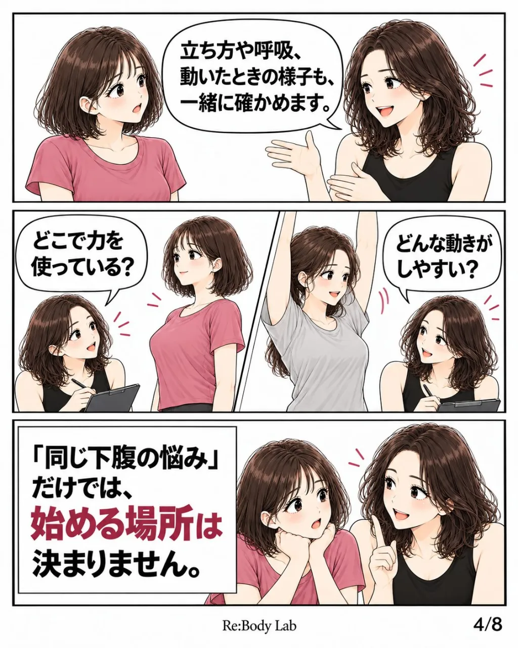 「友達も下腹が気になるって。