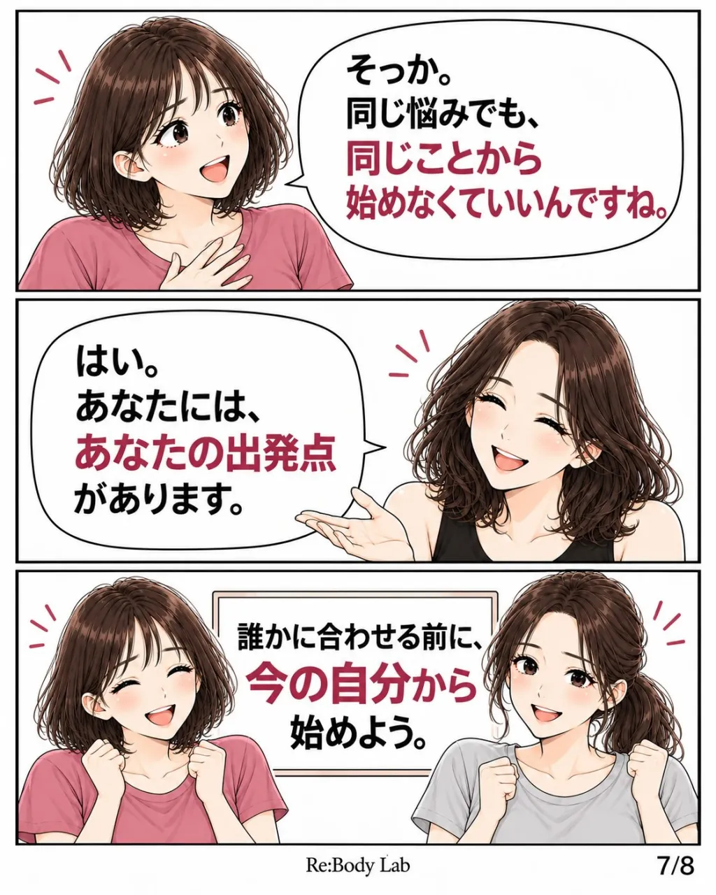 「友達も下腹が気になるって。